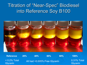 The pHLip Test can detect B100 that is off-spec for total glycerin levels compared to an in-spec reference sample, far left, by the clarity or turbidity observed at the B100 test solution interface.