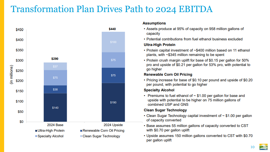 2021 plug in hybrid vehicles