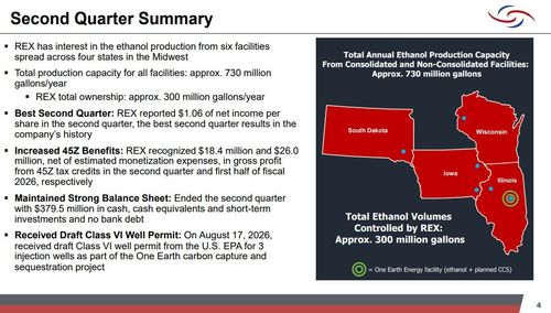 Rex reports progress with Illinois plant expansion, Class VI permits